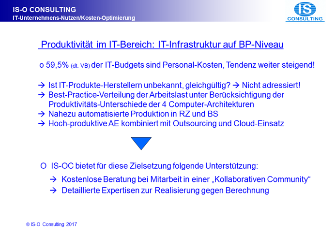 Produktivitt im IT-Bereich: IT-Infrastruktur auf BP-Niveau